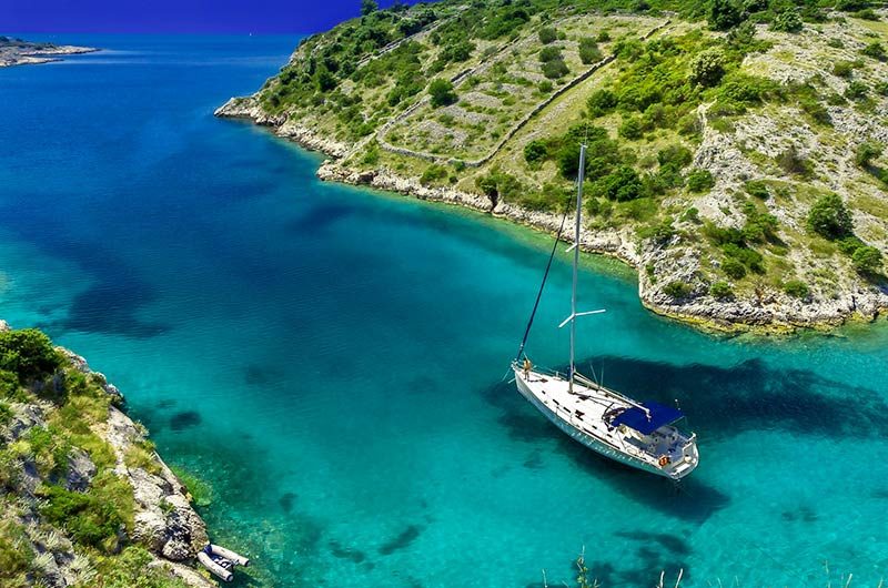 Charter Boat Booking Software